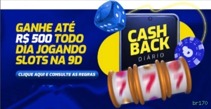 Checklist para avaliar a plataforma br170